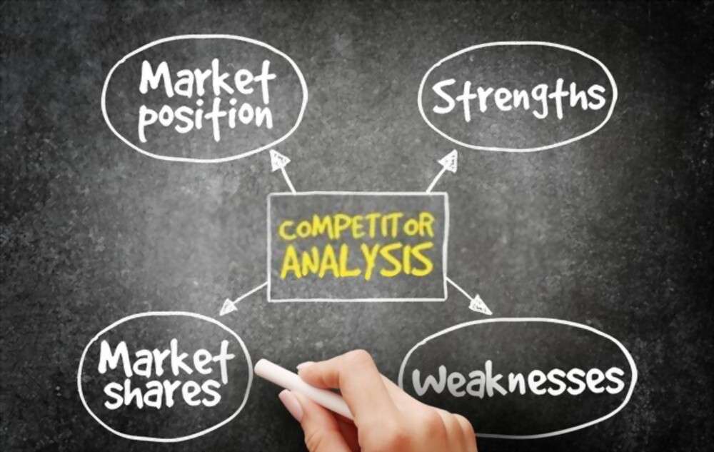 Competitor Analysis